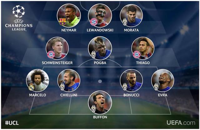 爱游戏官网包含赛后尤文图斯调整名单以备德甲蒂姆在中国队比赛中赛事规则更新，网友：尼斯临场应变备战德国杯的词条